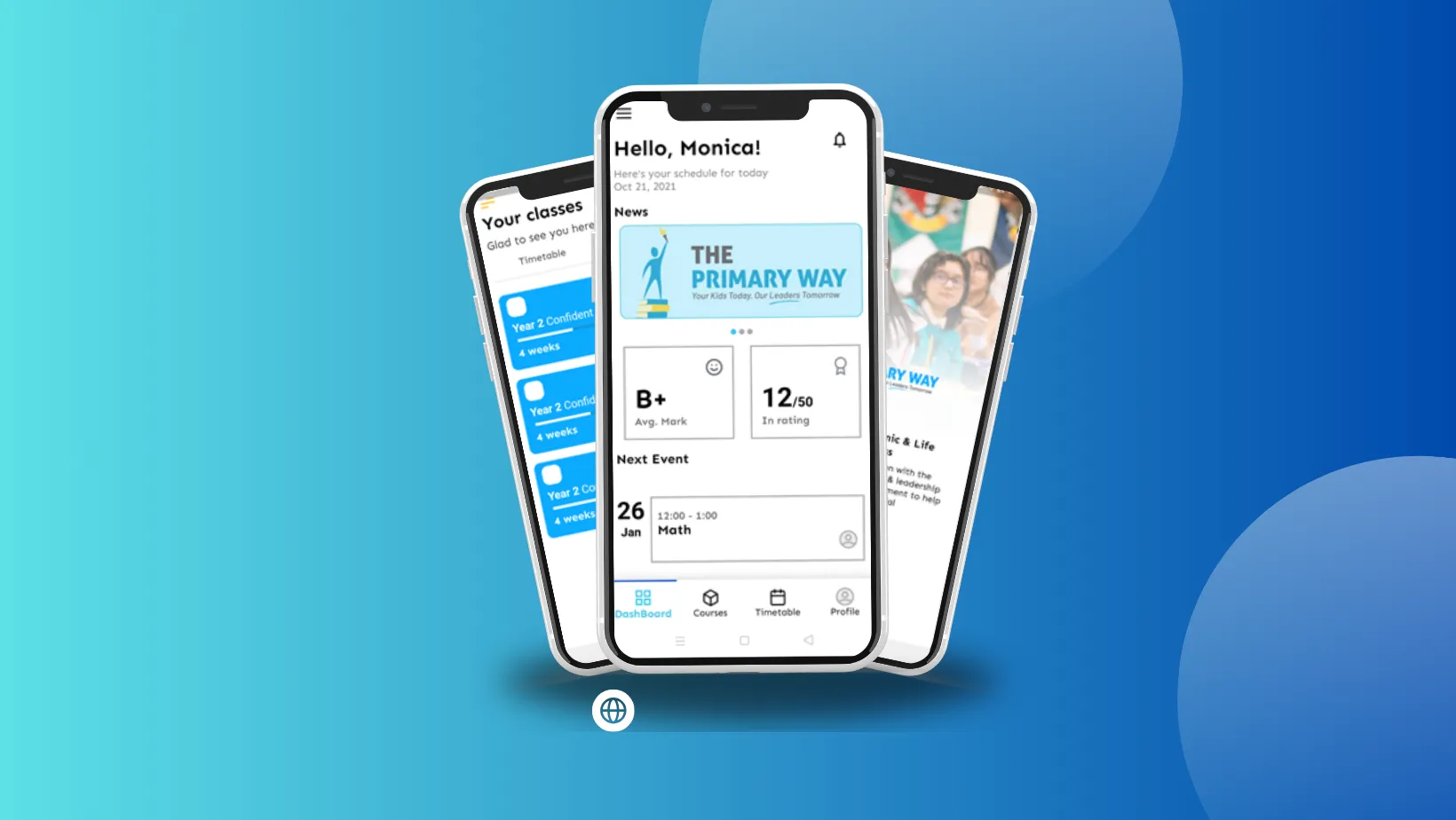 The Primary Way: Education Platform